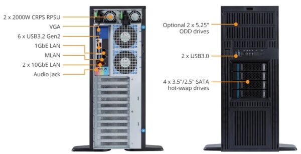 سرور W771-Z00 - تصویر 5