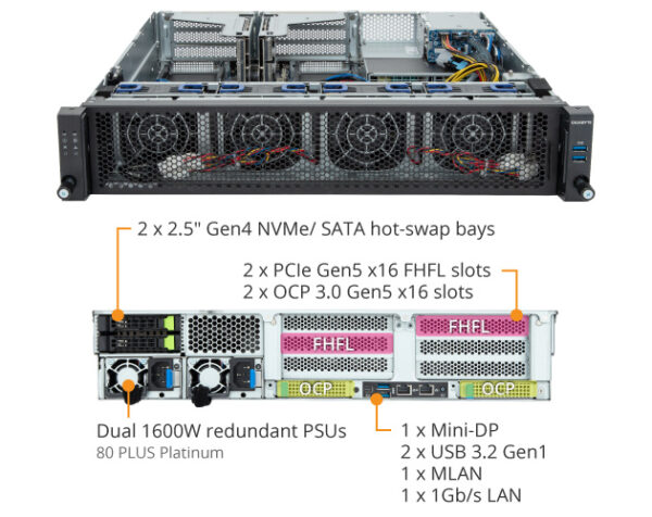 سرور E263-Z30 - تصویر 6
